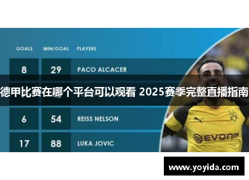 德甲比赛在哪个平台可以观看 2025赛季完整直播指南