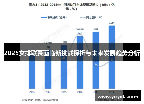 2025女排联赛面临新挑战探析与未来发展趋势分析