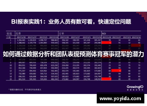如何通过数据分析和团队表现预测体育赛事冠军的潜力