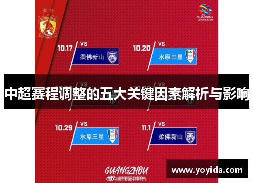 中超赛程调整的五大关键因素解析与影响