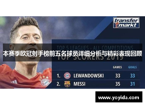 本赛季欧冠射手榜前五名球员详细分析与精彩表现回顾