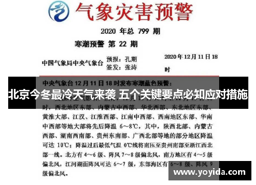 北京今冬最冷天气来袭 五个关键要点必知应对措施