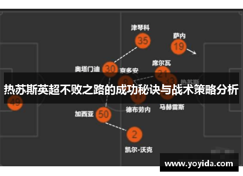热苏斯英超不败之路的成功秘诀与战术策略分析