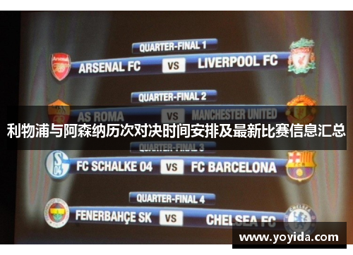 利物浦与阿森纳历次对决时间安排及最新比赛信息汇总
