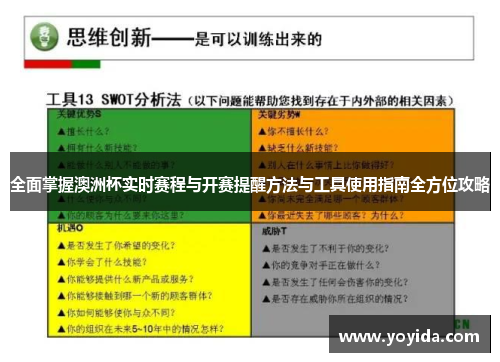 全面掌握澳洲杯实时赛程与开赛提醒方法与工具使用指南全方位攻略
